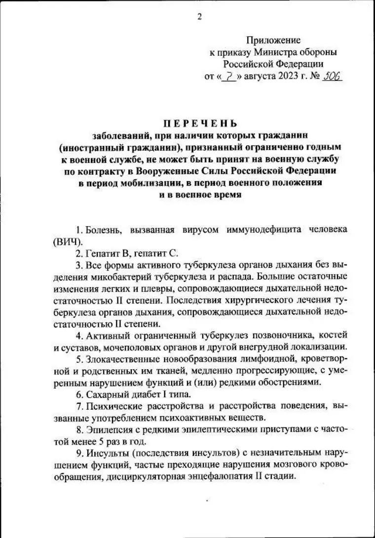 Список болезней, с которыми не берут в армию