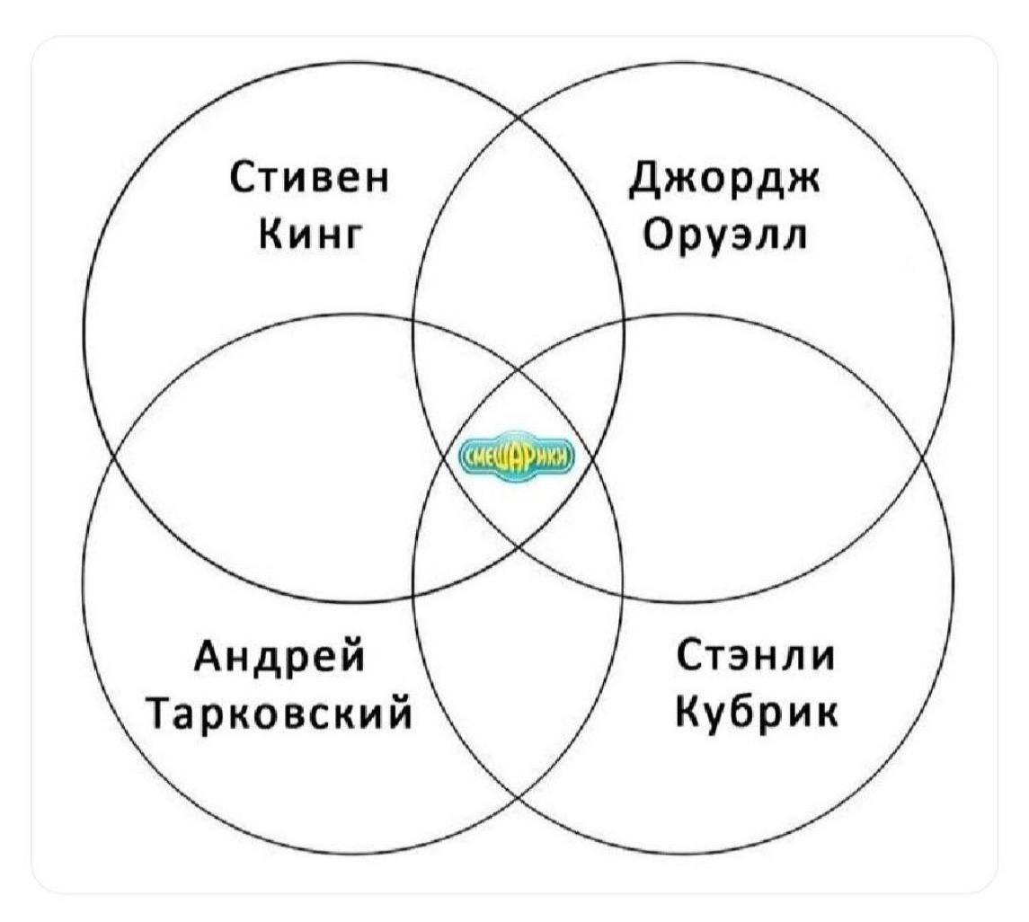 Лучший сериал
