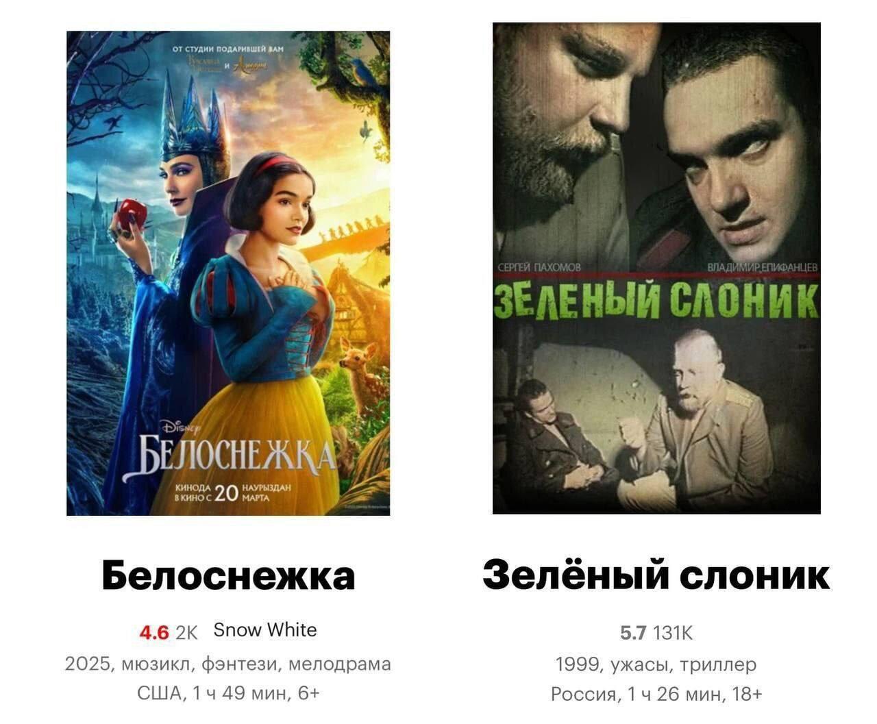 Белоснежка против Зеленого Слоника