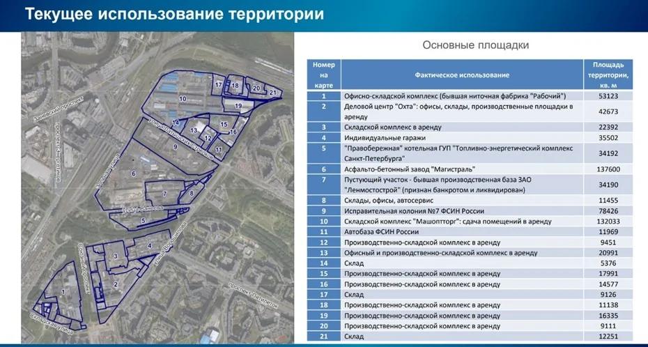 Петербург-Сити - территория