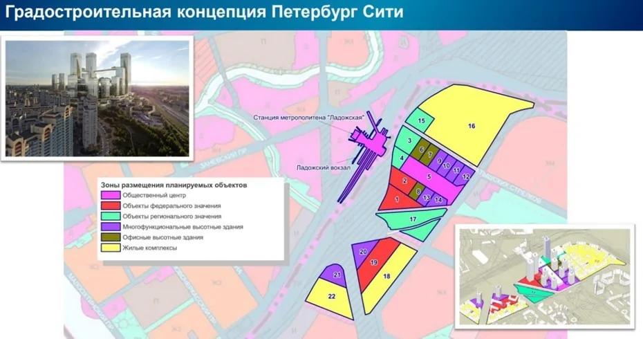 санкт-петербург