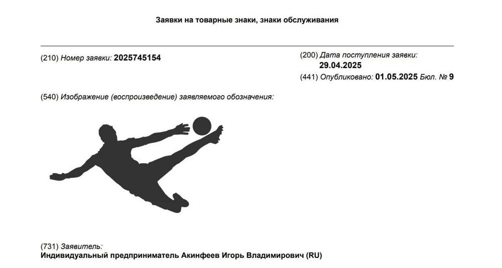 Нога Бога бренд