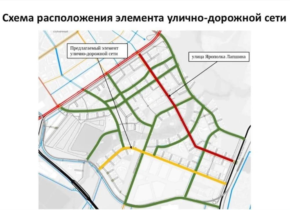 Улица Балабанова