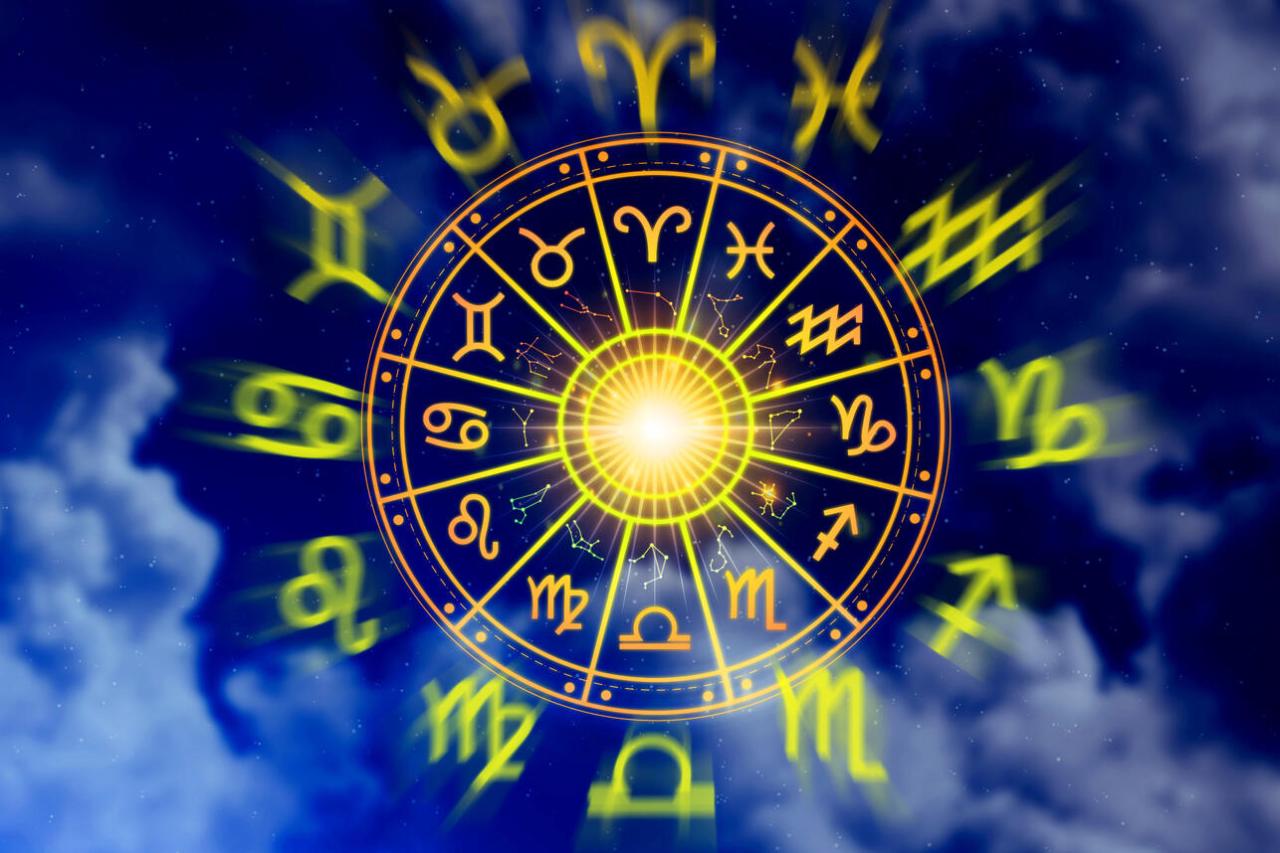 Гороскоп на неделю