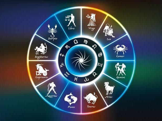 Гороскоп на неделю