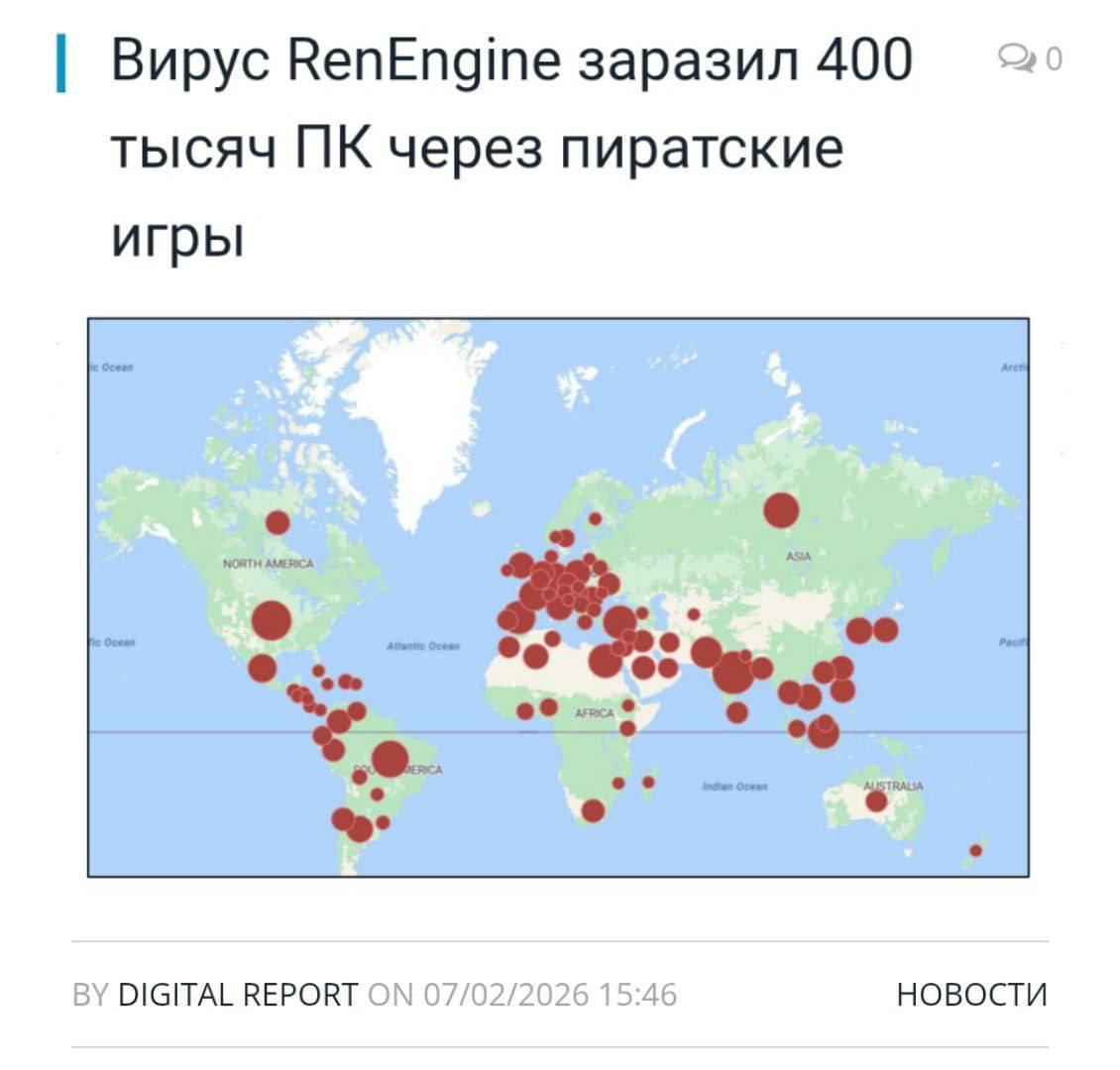 Вирус RedEngine