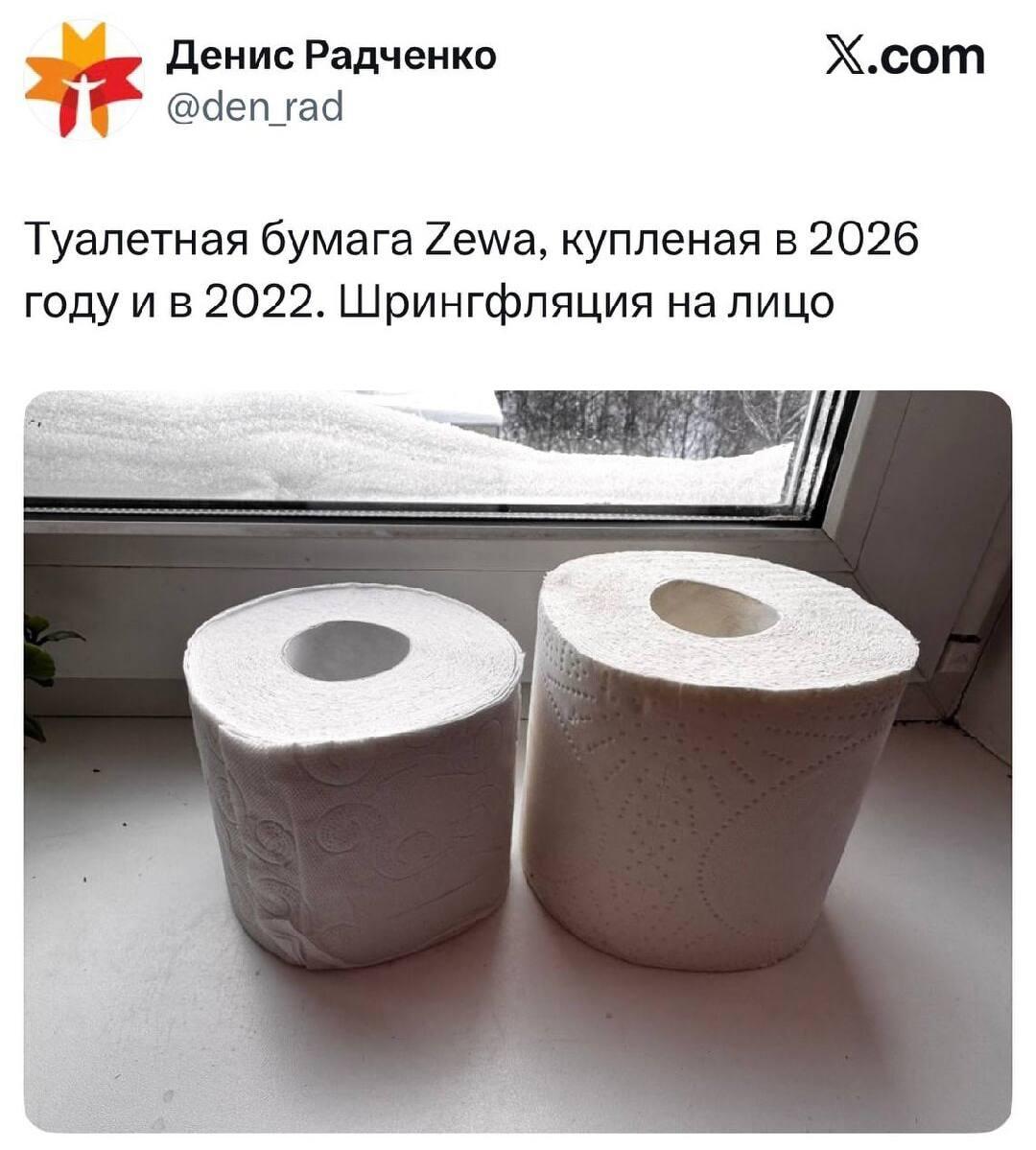 Шринкфляция