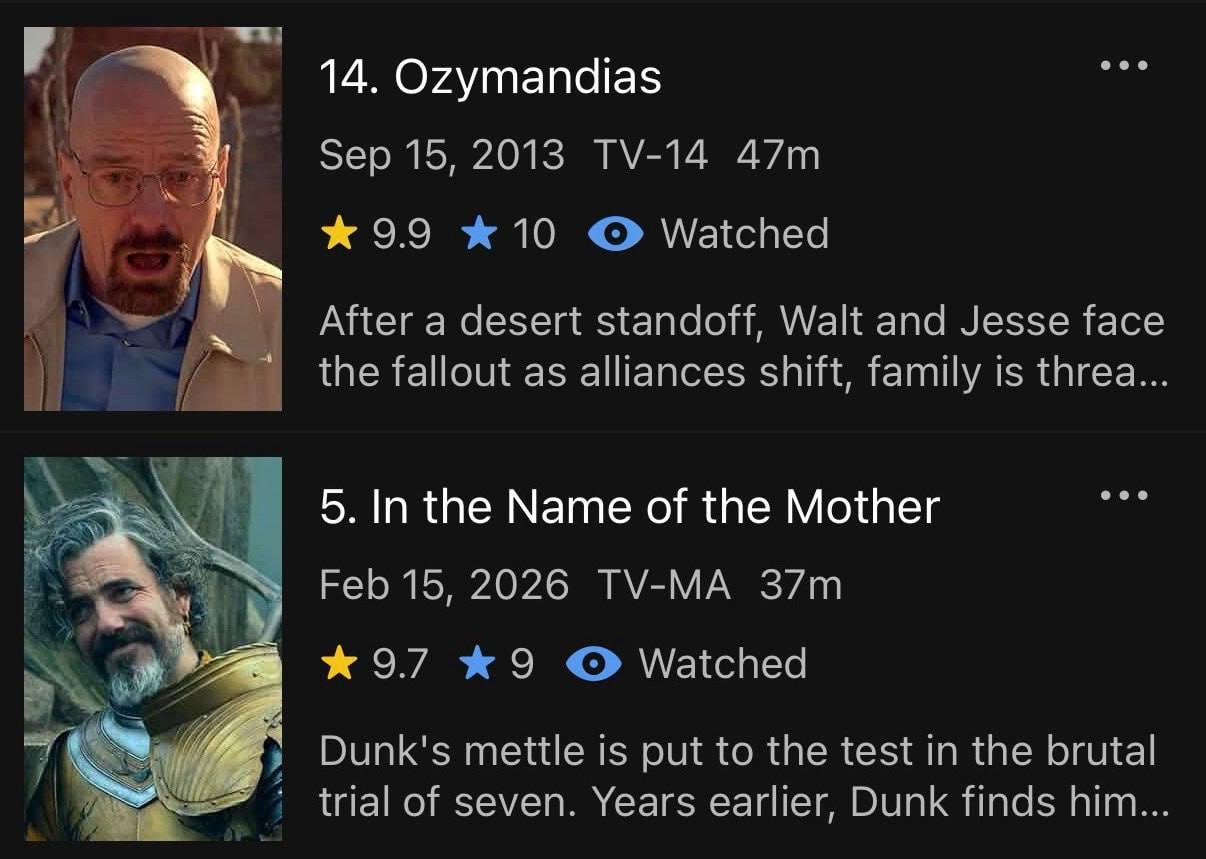 Битва сериалов