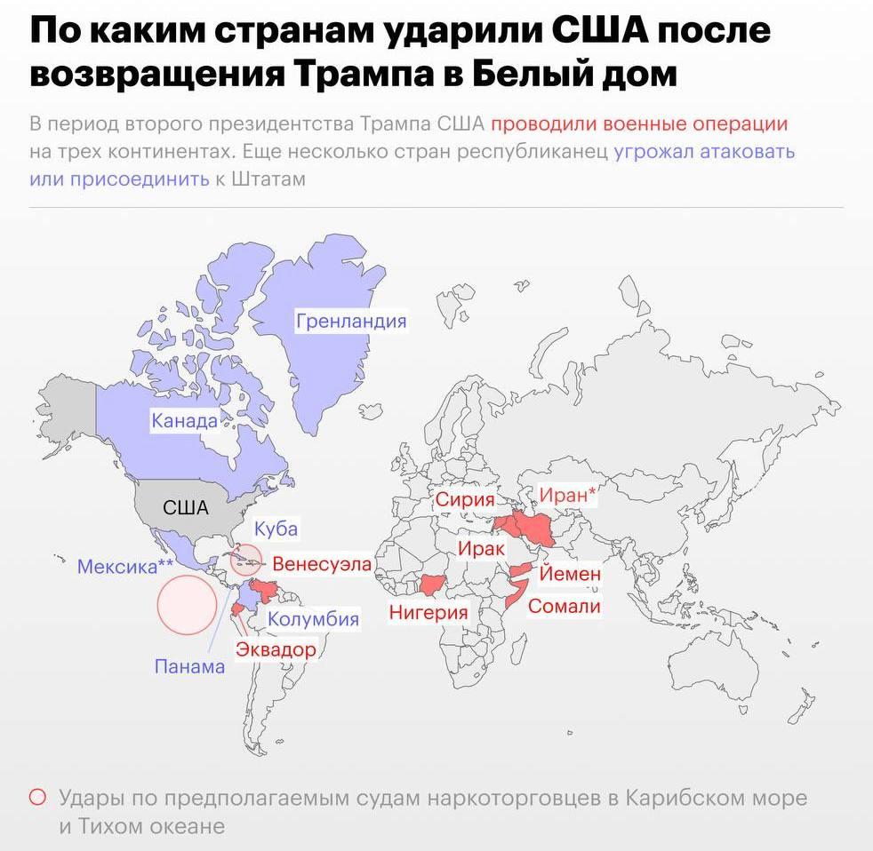 Кого атаковал Трамп