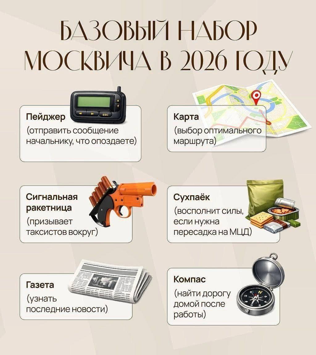 Базовый набор москвича 2026