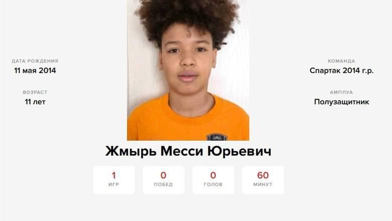 Месси пришёл в Спартак