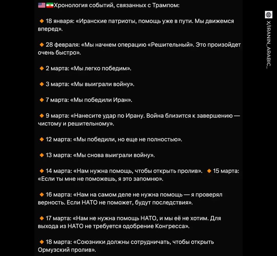 Иран против Трампа