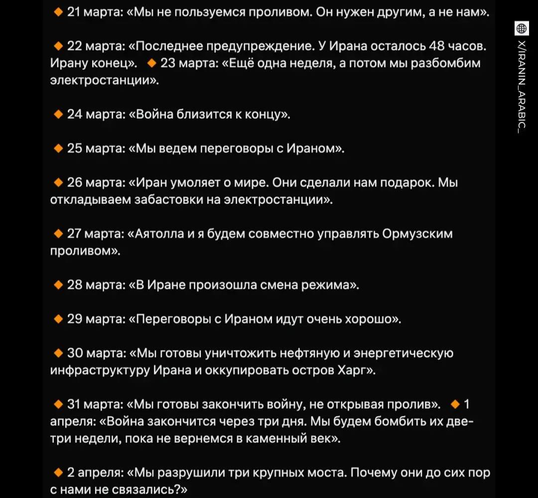 Иран против Трампа