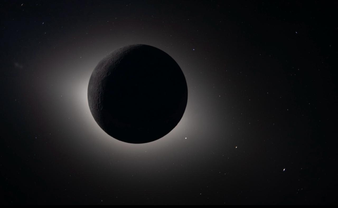 Полное затмение