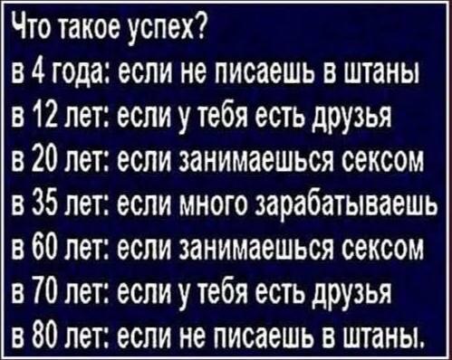 Успех по возрастам