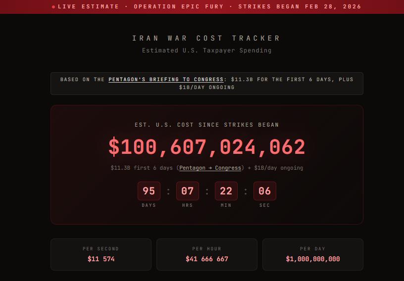 iran war cost tracker - стоимость войны в Иране