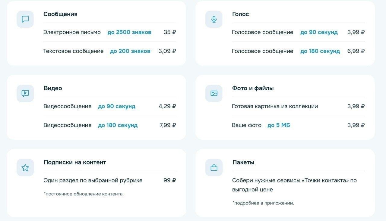 Точка контакта - цены