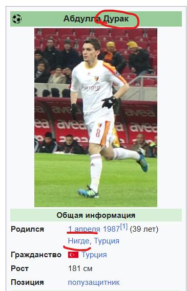 Абдулла Дурак